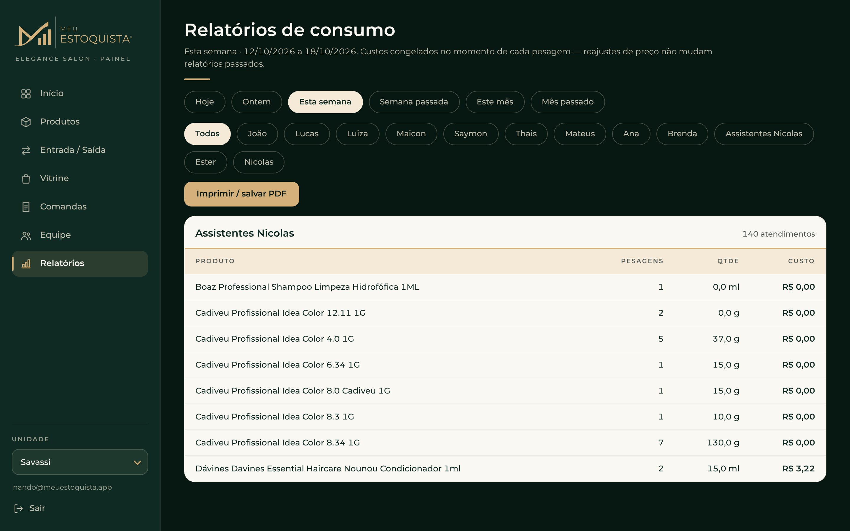 Painel web do Meu Estoquista exibindo o relatório de consumo por período